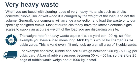 croydon rates of rubbish clearance